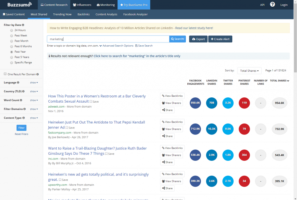 buzzsumo