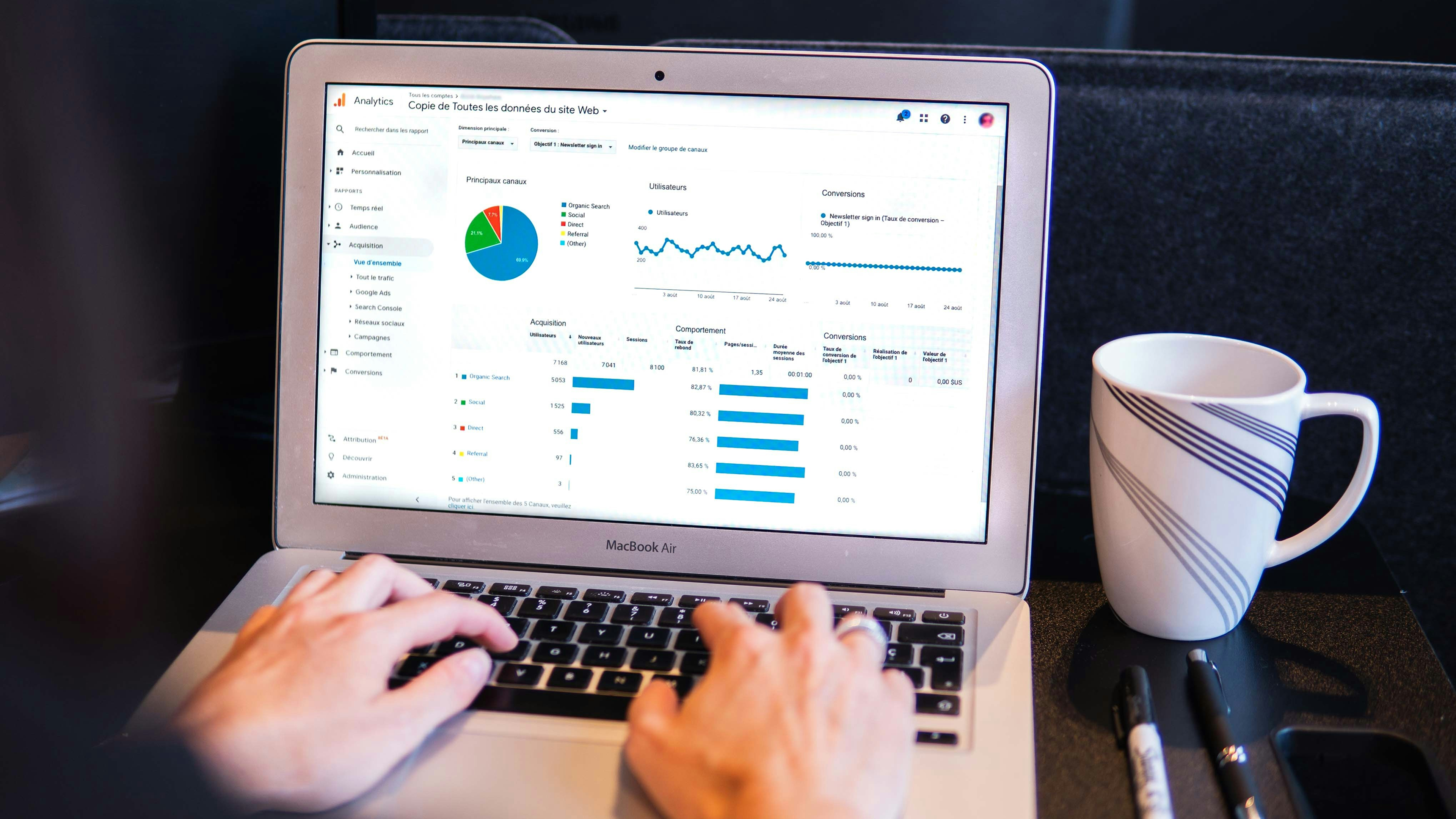 performance max google ads